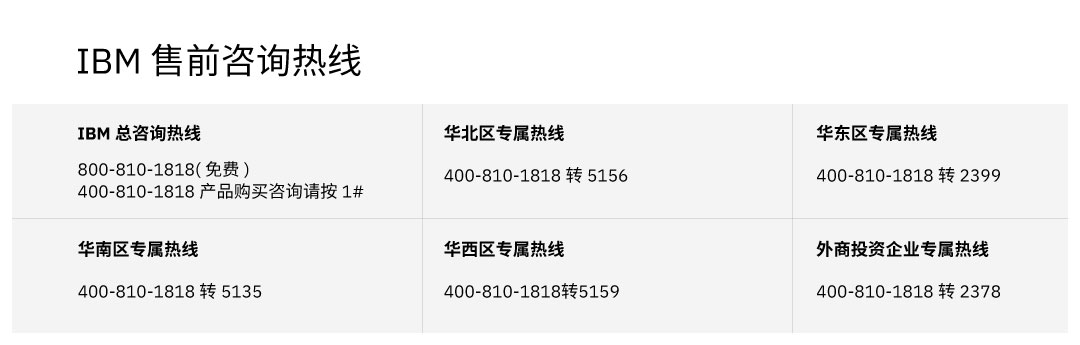 点击前往